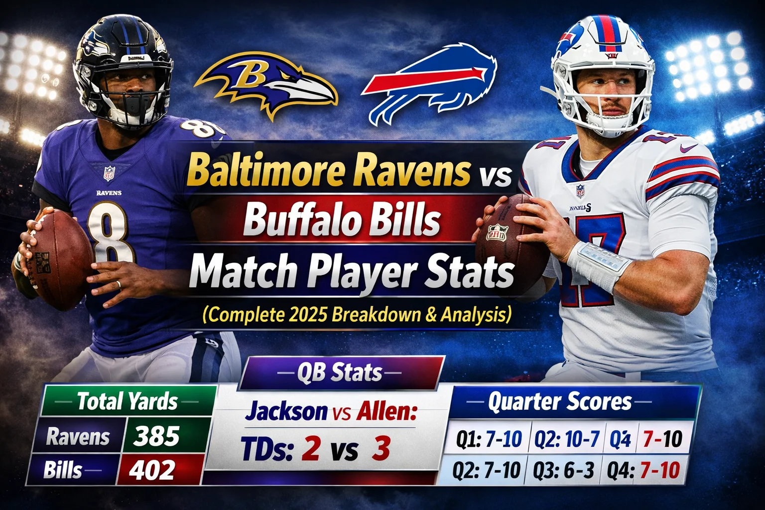 baltimore ravens vs buffalo bills match player stats