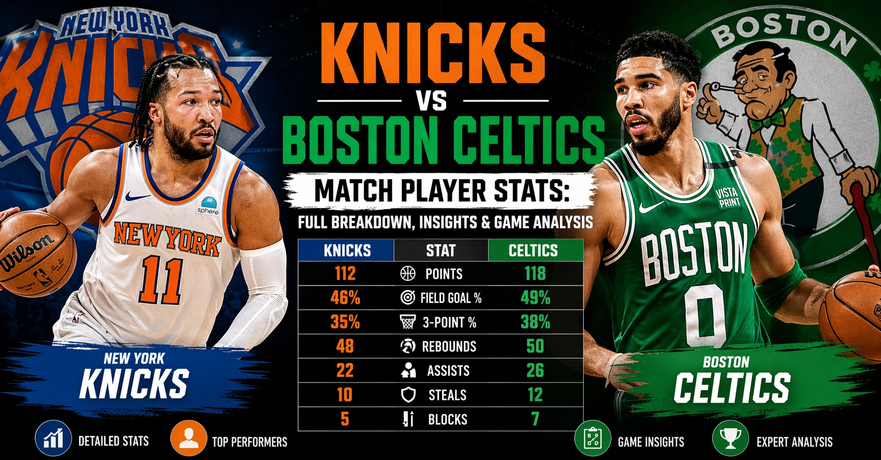 Knicks vs Boston Celtics Match Player Stats
