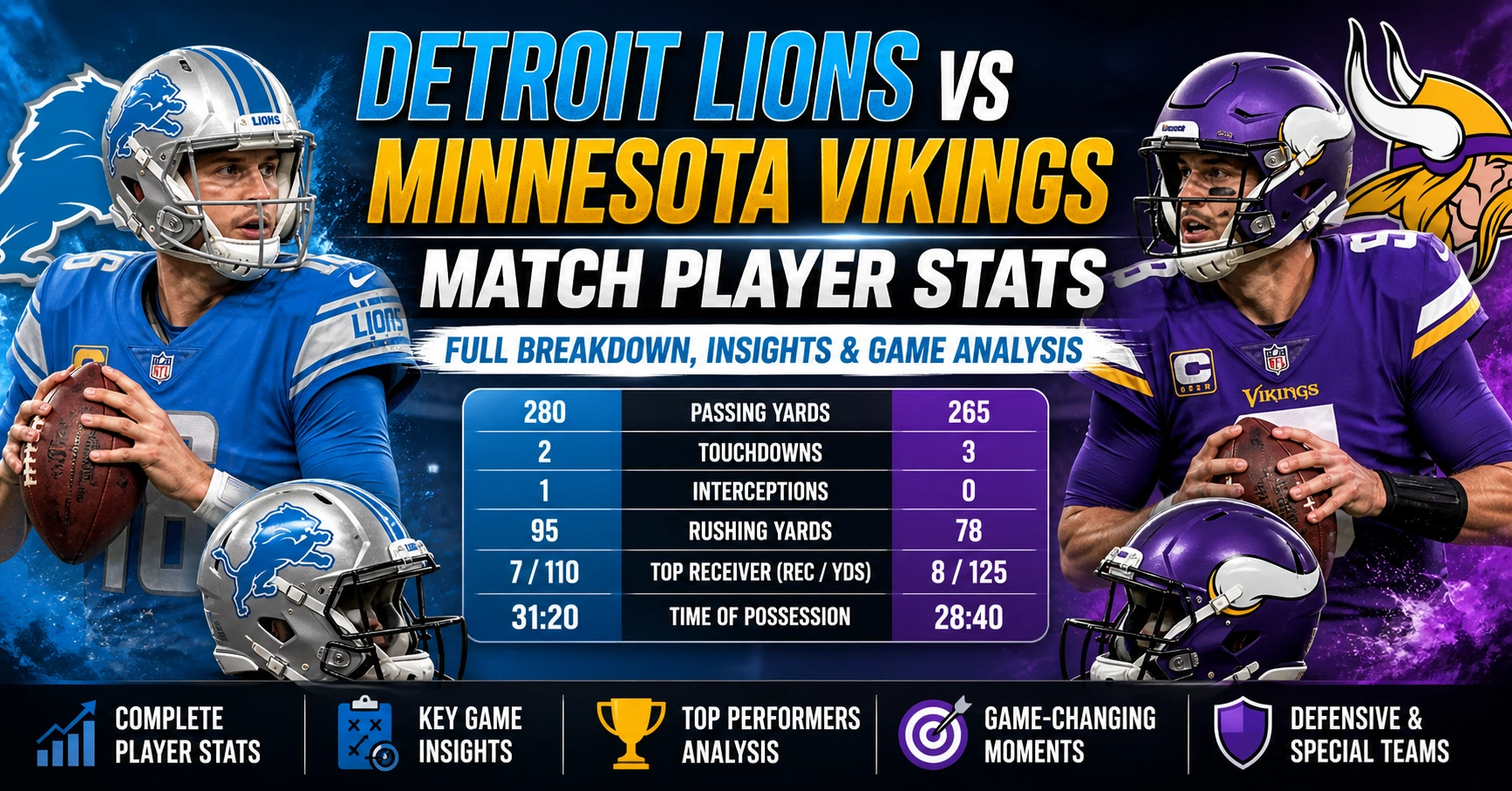 Detroit Lions vs Minnesota Vikings Match Player Stats